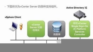 v虚拟主机(虚拟主机是什么意思)-百变无痕