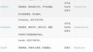vps价格(阿里vps价格)-百变无痕