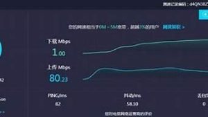 vps速度快(vps 速度快)-百变无痕
