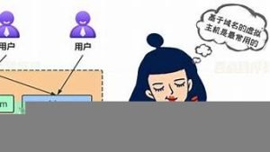 哪里的虚拟主机(哪里的虚拟主机比较好)-百变无痕