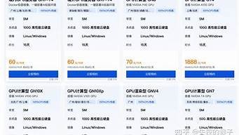 gpu云服务器价格(gpu云服务器价格表)-百变无痕