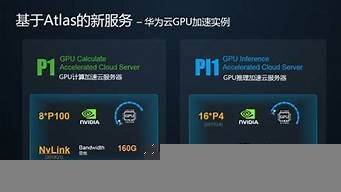 gpu加速云服务器(gpu加速型云主机)-百变无痕