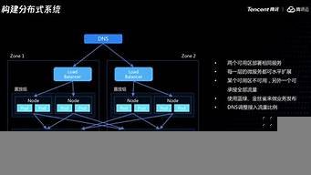 java云服务器(java云服务器部署)-百变无痕