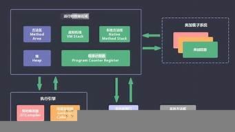 java虚拟主机配置(tomcat虚拟主机的配置)-百变无痕