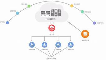 linux云服务器租(Linux云服务器租)-百变无痕