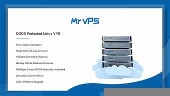 linux搭建vps(linux搭建FTP服务器)-百变无痕