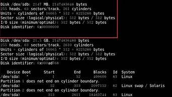 linux添加虚拟主机(linux添加虚拟ip地址)-百变无痕