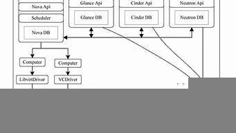 linux虚拟主机管理(linux虚拟机主机名)-百变无痕