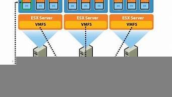 oracle虚拟主机(oracle虚拟用户)-百变无痕