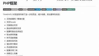 thinkphp虚拟主机(联想虚拟主机)-百变无痕