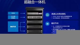 ucloud云服务器活动(ucloud云服务器怎么样)-百变无痕