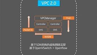 ucloud虚拟主机(cloudreve 虚拟主机)-百变无痕