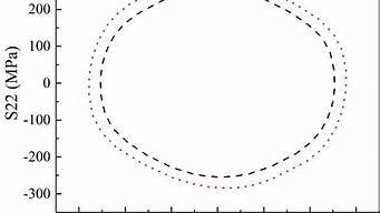vpsc5052新风机(新风机组使用说明)-百变无痕