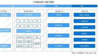 vps中国服务器(vps免费服务器)-百变无痕
