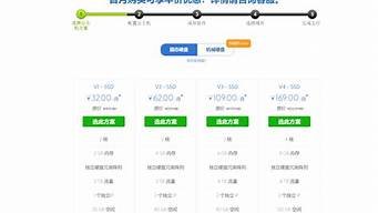 vps免费试用30天(免费vps试用一小时)-百变无痕