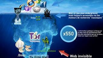 vps冰山互联(冰山互联官网)-百变无痕