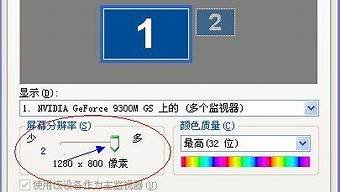 vps分辨率怎么调(vps fps)-百变无痕
