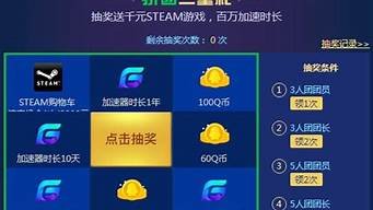 vps加速器限时免费(vps加速器下载)-百变无痕