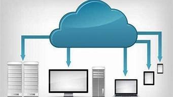 vps和云虚拟主机(vps和虚拟机的区别)-百变无痕