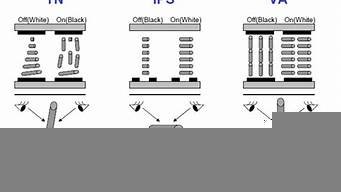 vps和面板服的区别(面板服和vps差别)-百变无痕