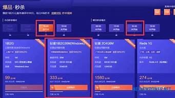vps多少钱一年(vps1元每月)-百变无痕
