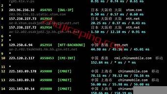 vps大阪服务器的(日本服务器云)-百变无痕