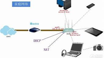 vps如何上外网(vps怎么访问国外的网站吗)-百变无痕