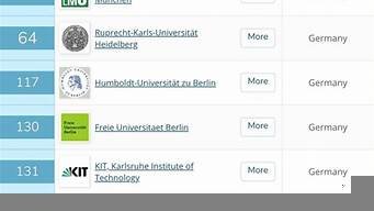 vps德国排名(德国php)-百变无痕