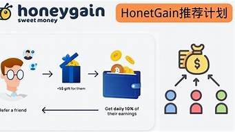 vps挂机赚美元(手机挂机赚美元)-百变无痕