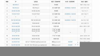 vps推荐hk(vps推荐2023)-百变无痕