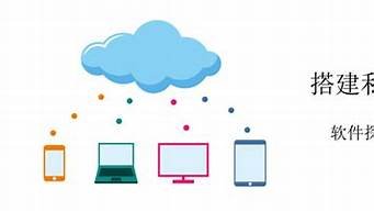 vps搭建云盘(vps一键部署云盘)-百变无痕