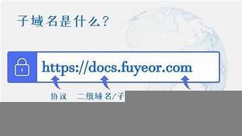 vps搭载域名(利用vps建站)-百变无痕