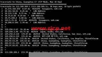 vps新加坡机房(新加坡 机房)-百变无痕