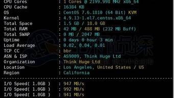 vps标准是什么(vps是什么意思啊)-百变无痕