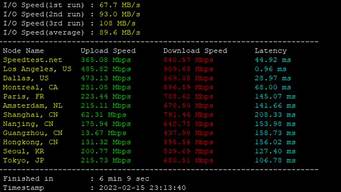 vps测速speedtest(vps ping测试)-百变无痕