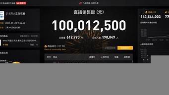 vps用哪个好(vps好用吗)-百变无痕