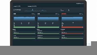 vps监控流量(pon口监控流量)-百变无痕
