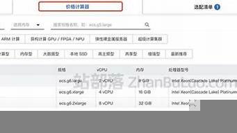 vps租用费用(vps收费)-百变无痕