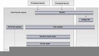vps美国云服务器(vps和云服务器区别)-百变无痕