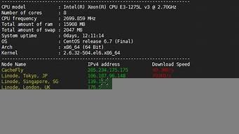vps自己搭建节点(如何vps搭建)-百变无痕