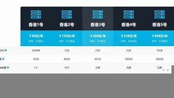 vps虚拟主机美国(虚拟主机和vps的区别)-百变无痕