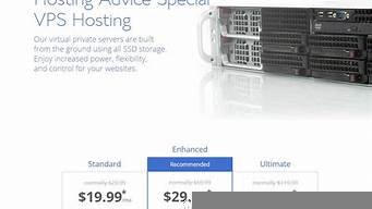 vps评测与排名(国内vps评测)-百变无痕