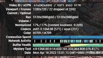 vps速度慢如何加速(vps太慢)-百变无痕