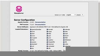 wampserver虚拟主机配置(web服务器虚拟主机)-百变无痕