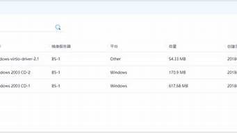 win2003云服务器(云服务器windows server2012)-百变无痕