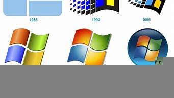 windows20vps-百变无痕