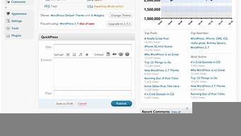 wordpress云服务器(wordpress免费服务器)-百变无痕