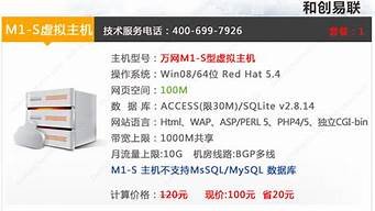 万网vps云主机(万网服务器租用)-百变无痕