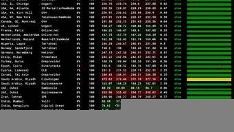 东南亚vps主机(东南亚平台)-百变无痕