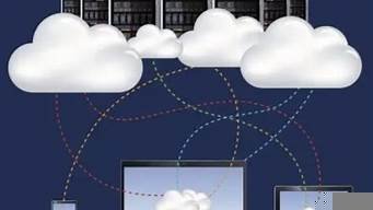 个人云服务器搭建网站(自己建立云服务器)-百变无痕